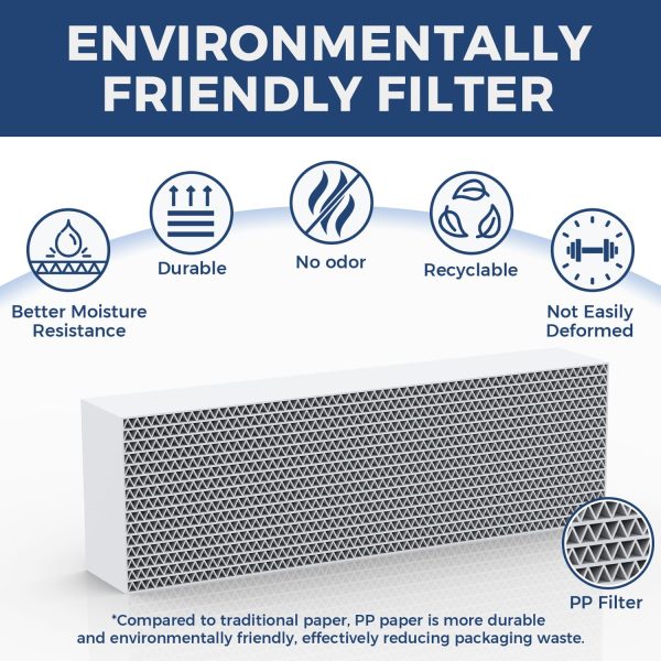 Wall Return Air Pathway Filter