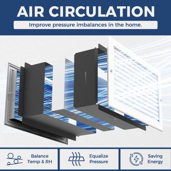 Wall Return Air Pathway