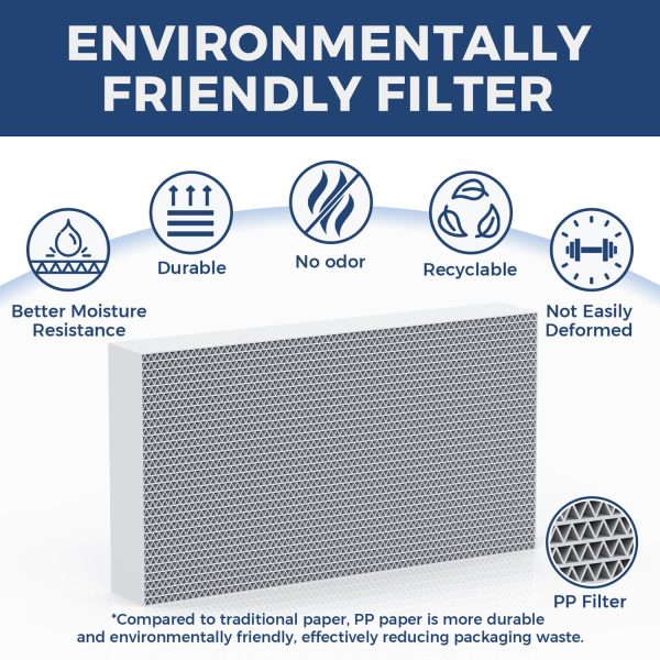 Wall Return Air Pathway Filter