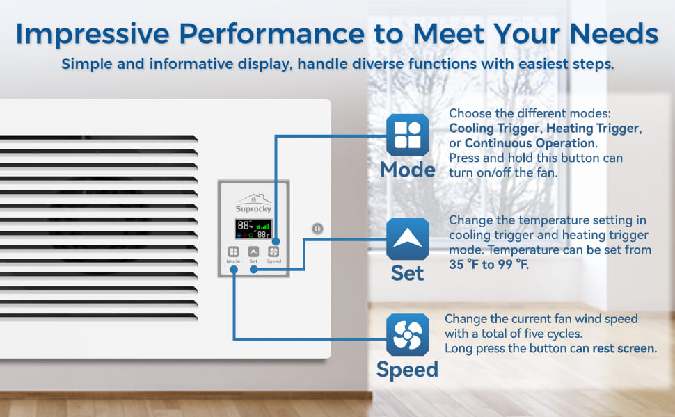 Room to Room Transfer Fan