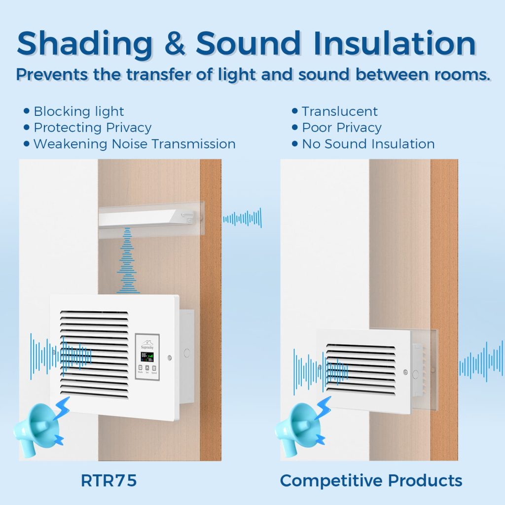 Room to Room Transfer Fan